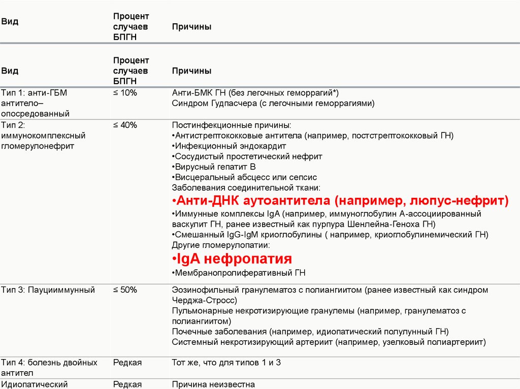 Посмертный эпикриз образец