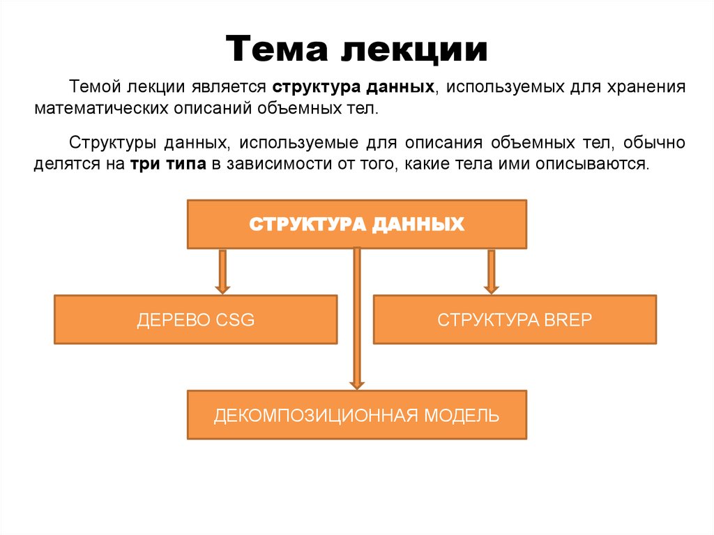 Какую структуру лучше использовать при построении презентации