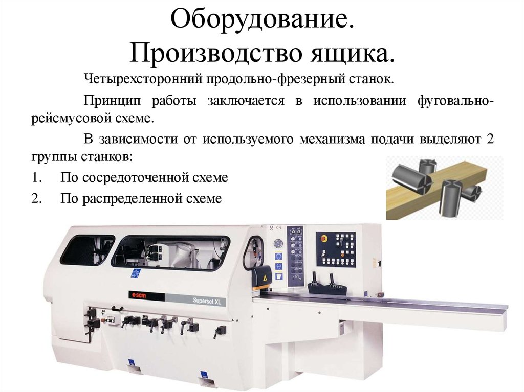 Принцип работы станка