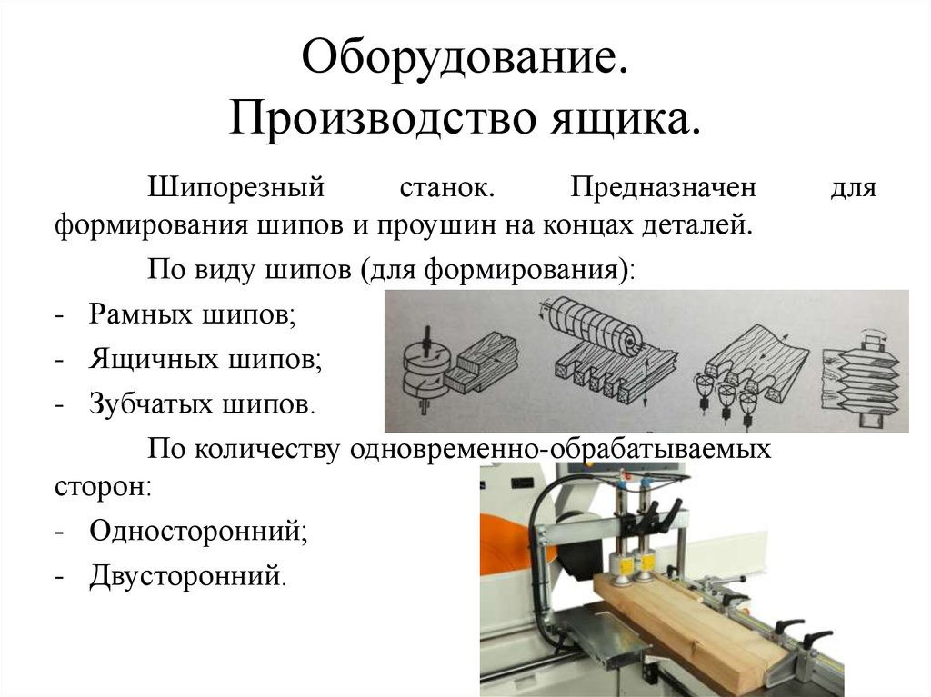 Технология производства презентация