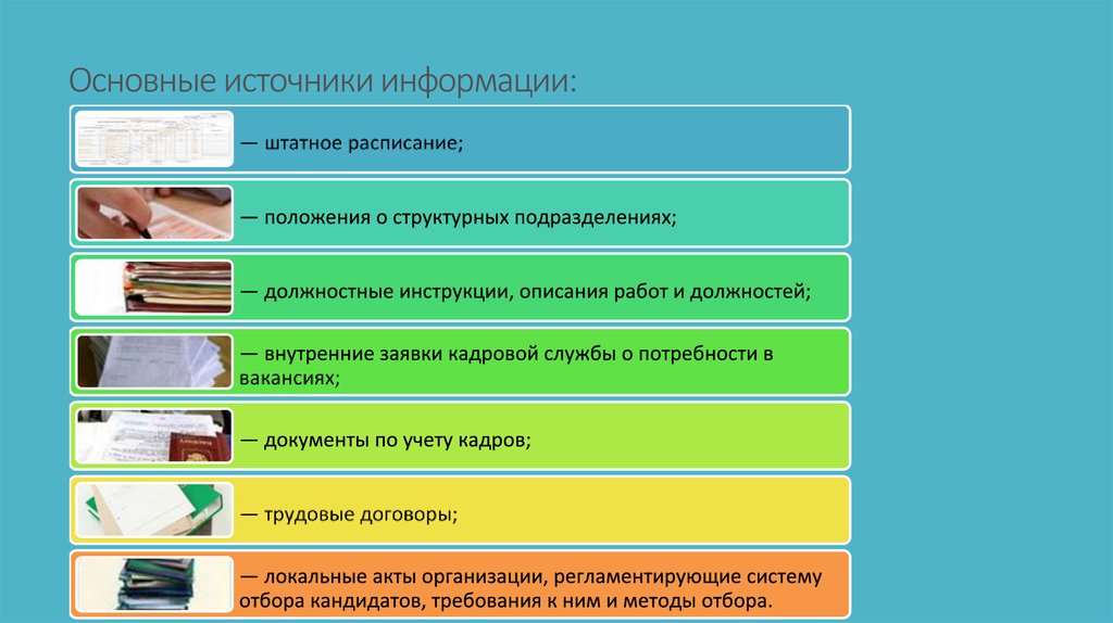 Основные источники информации: