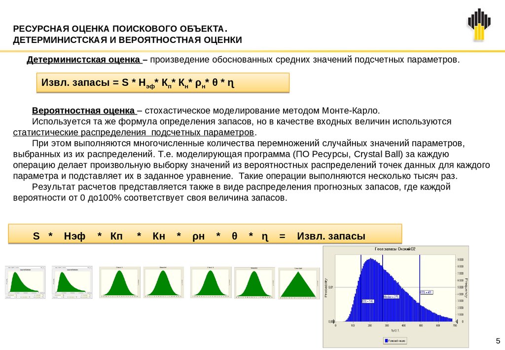 Ресурсная оценка. Вероятностная оценка запасов. Вероятностная оценка ресурсов. Вероятностный метод оценки запасов. Вероятностный метод подсчета геологических запасов.