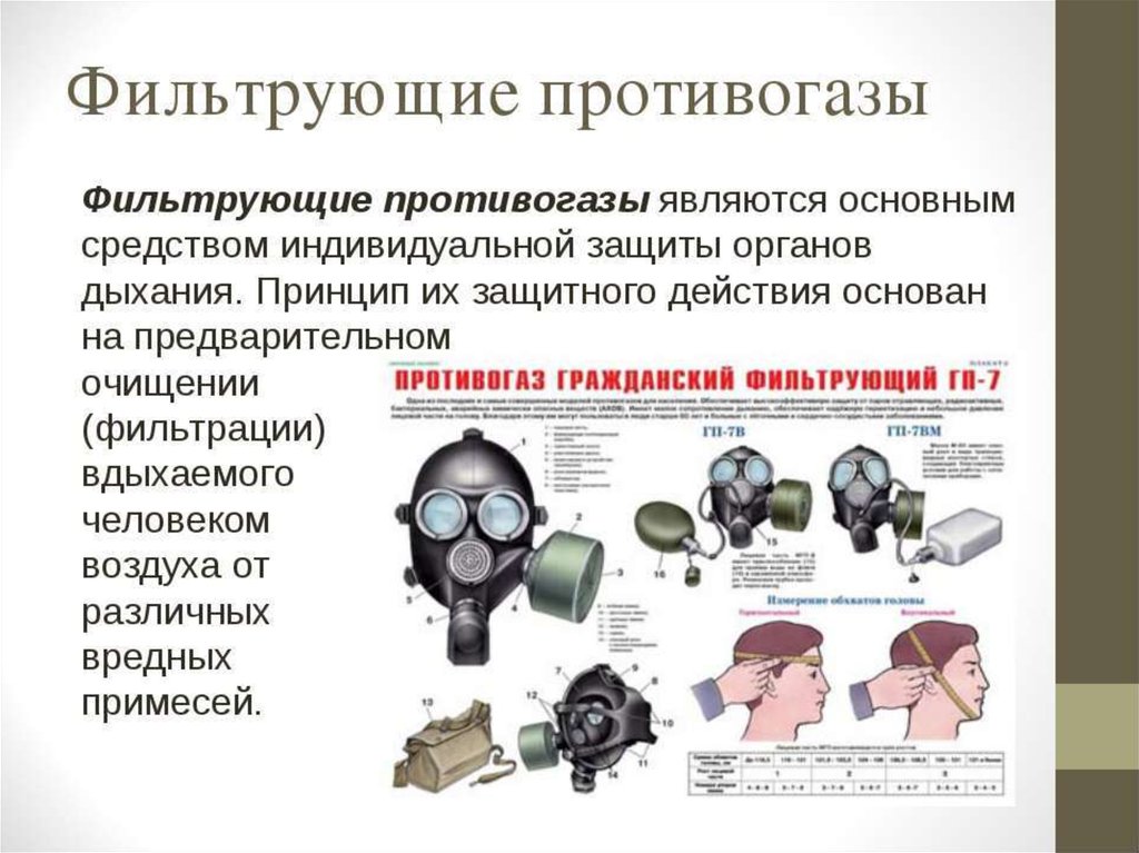 Презентация на тему средства индивидуальной защиты