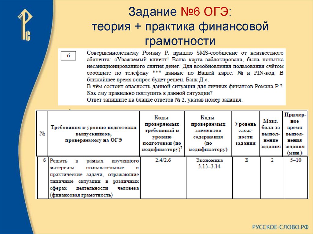 Задание 11 огэ русский презентация