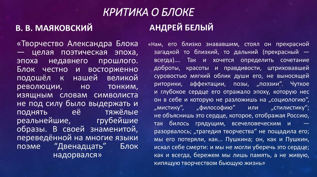 Оценка критиками