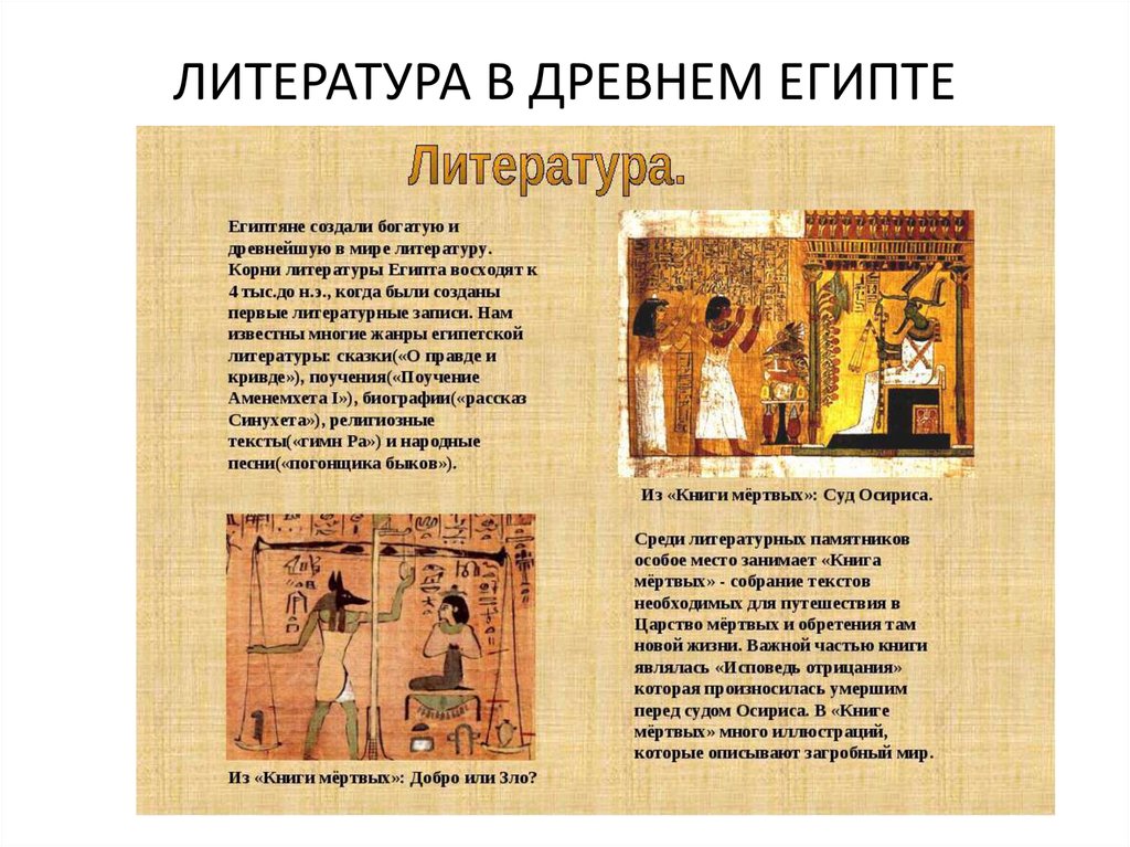 Доклад по теме Искусство Ассирии: литература и наука