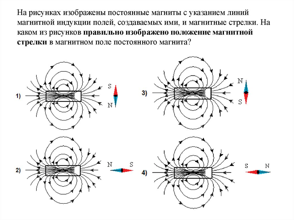 Ученик изобразил рисунок расположения магнитных стрелок