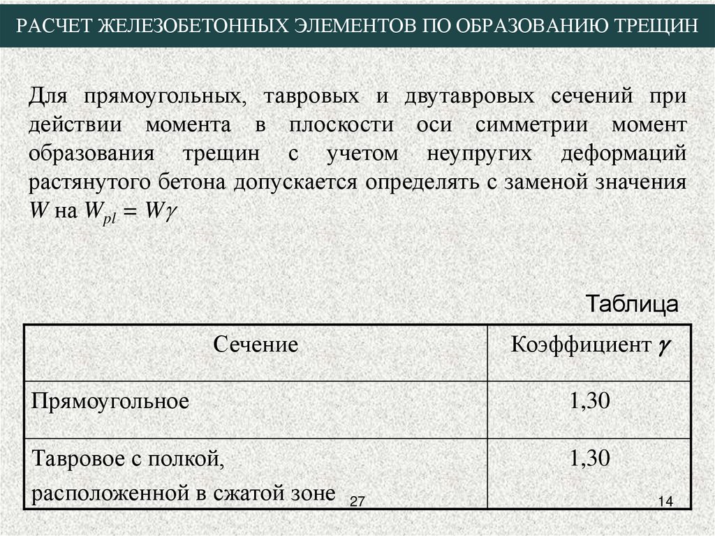 Расчет жб. Расчет железобетонных элементов по образованию трещин. Расчет жб элементов по образованию трещин. Расчет элементов по раскрытию трещин. Укажите условие образования трещин в железобетонных элементах:.