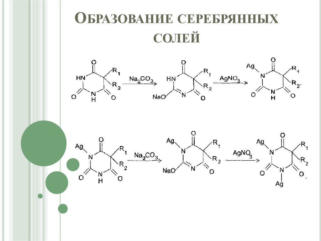 Схема образования серебра