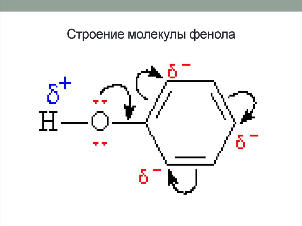 Строение молекулы фенола. Строение фенола. Фенол строение молекулы фенола. Электронная плотность фенола.