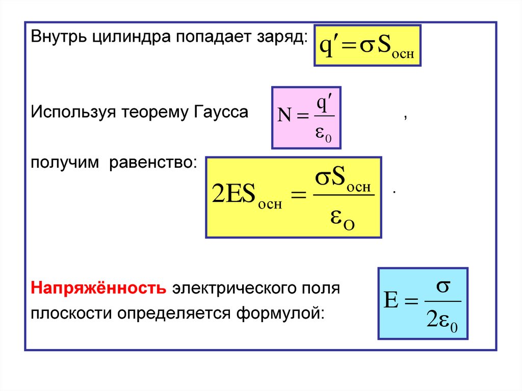 Масса электрического поля