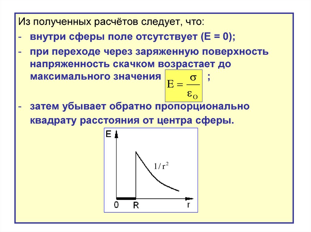 5 электрическое поле