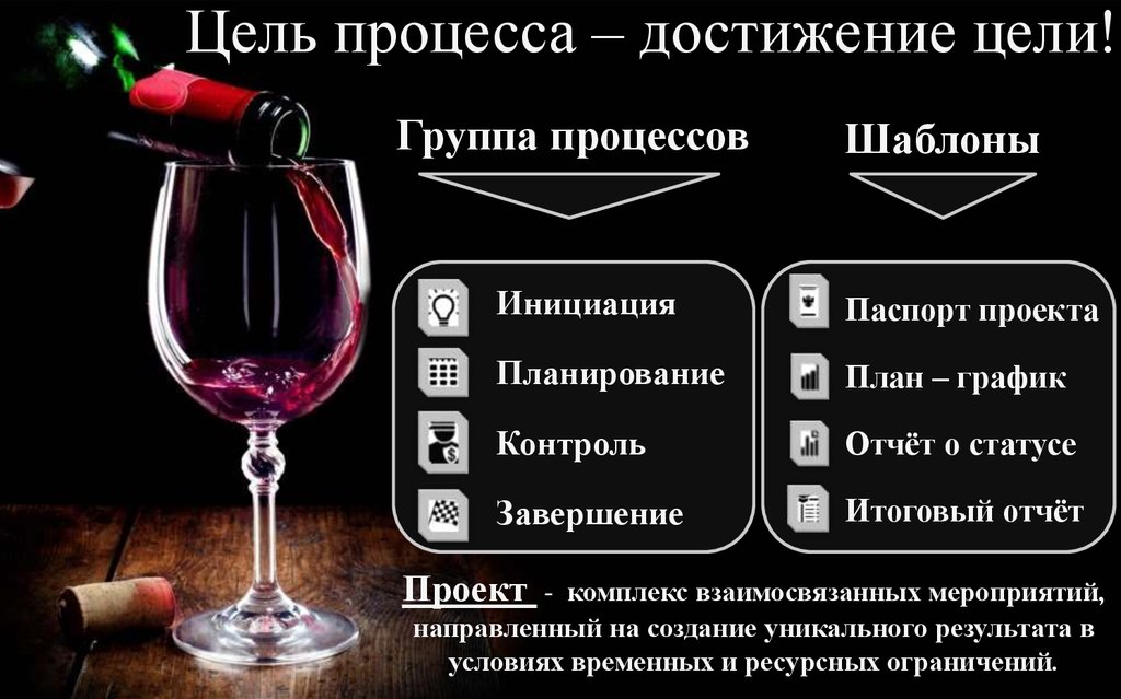 Цель процесса – достижение цели!