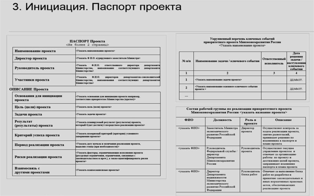 Паспорт проекта дизайн