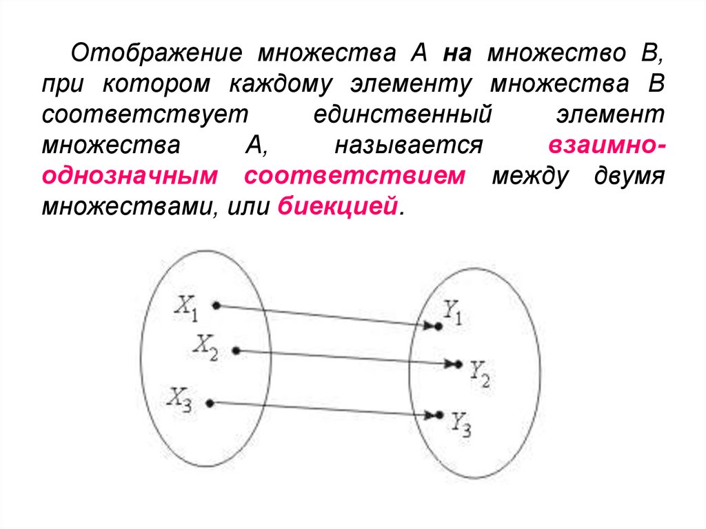 Между многия. Соответствия между множествами. Отображение соответствие. Отображение между множествами. Соответствие между элементами множеств..