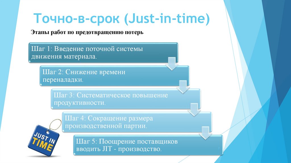 Этапы 18. Система jit (just-in-time). Концепция just in time. Just in time Бережливое производство. Концепция jit − just-in-time («точно в срок»).