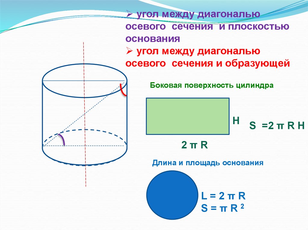 Угол между образующей цилиндра. Сечение тел вращения. Осевые сечения тел вращения. Угол между диагоналями осевого сечения. Угол между диагоналями осевого сечения цилиндра.