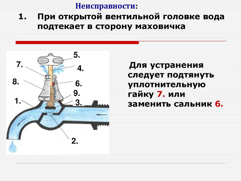 Вентильный смеситель схема