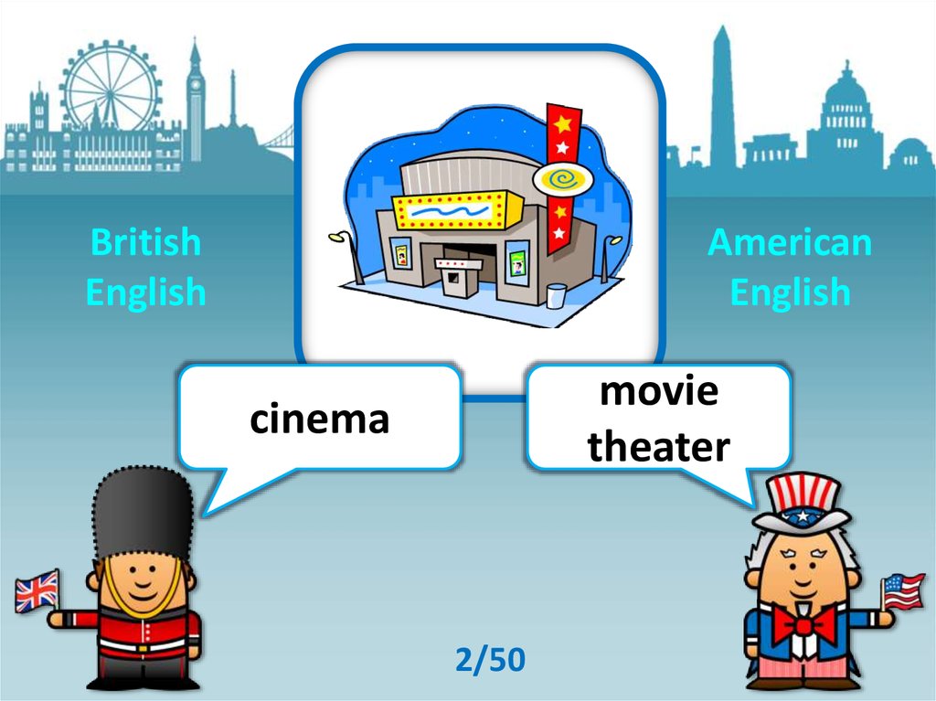 Презентация по английскому 11 класс. Cinema американский вариант. Cinema in American English. Презентация по английскому языку на тему mobile Phone.