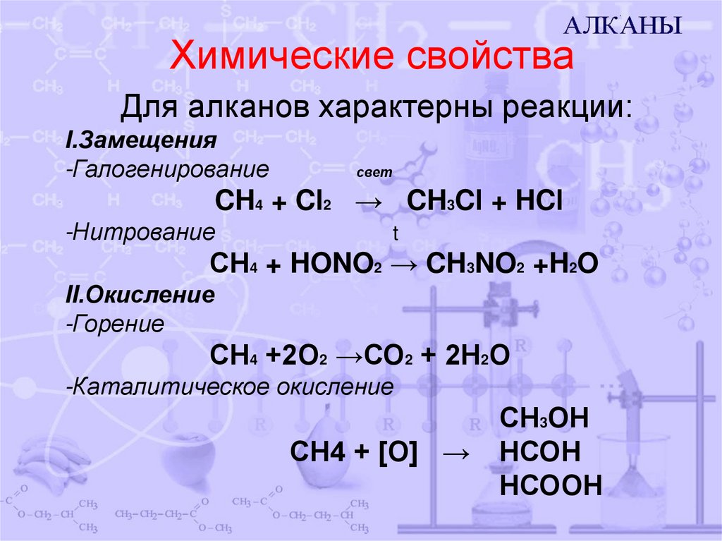 Алканы на свету. Химические свойства алканов уравнения реакций. Алканы характерные реакции. Химические свойства алканов реакции. Химические свойства алканов с примерами реакций.