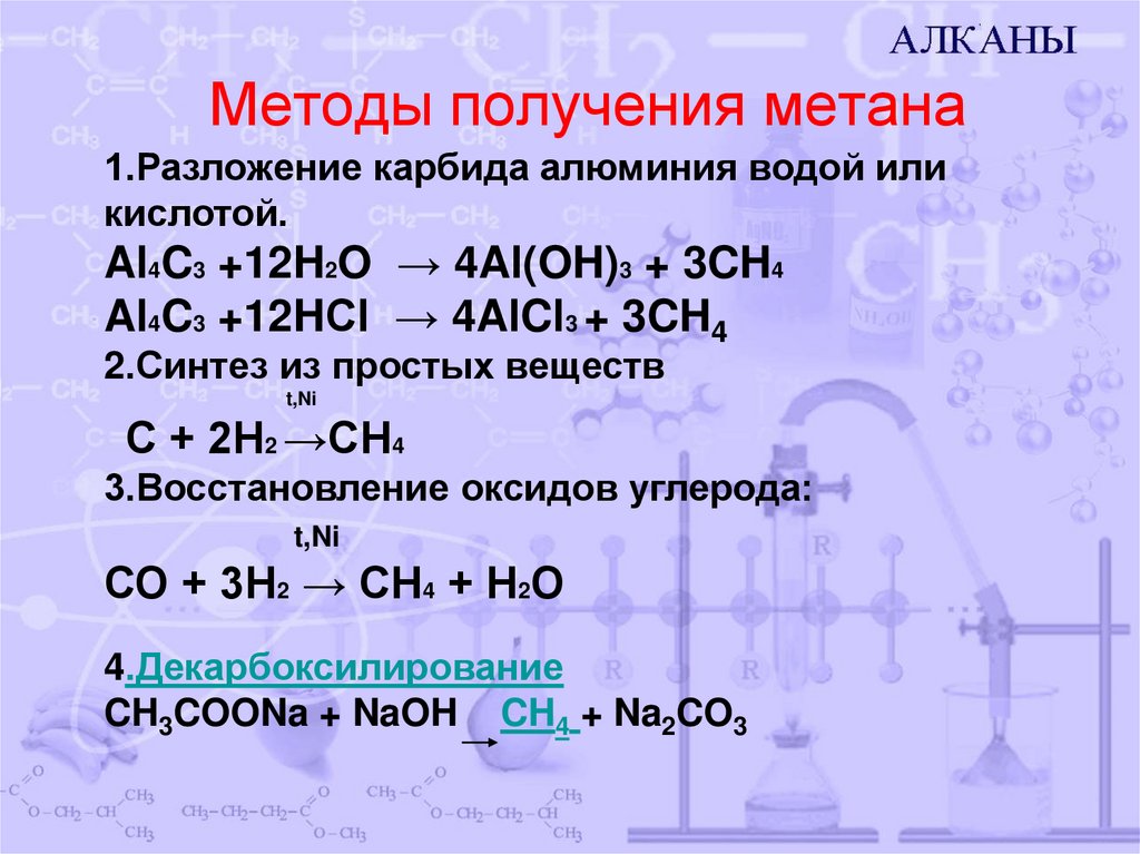 Метановая кислота вода. Способы получения метана. Карбидный способ получения метана. Химические свойства алканов. Получение алканов реакции.