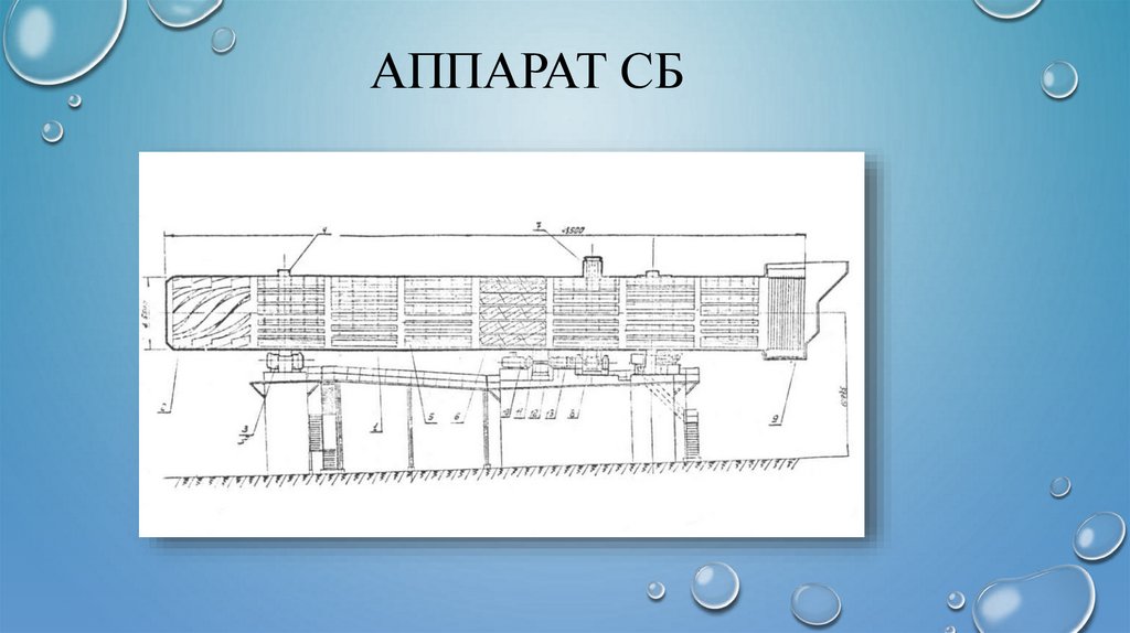 Курсовые оборудованию