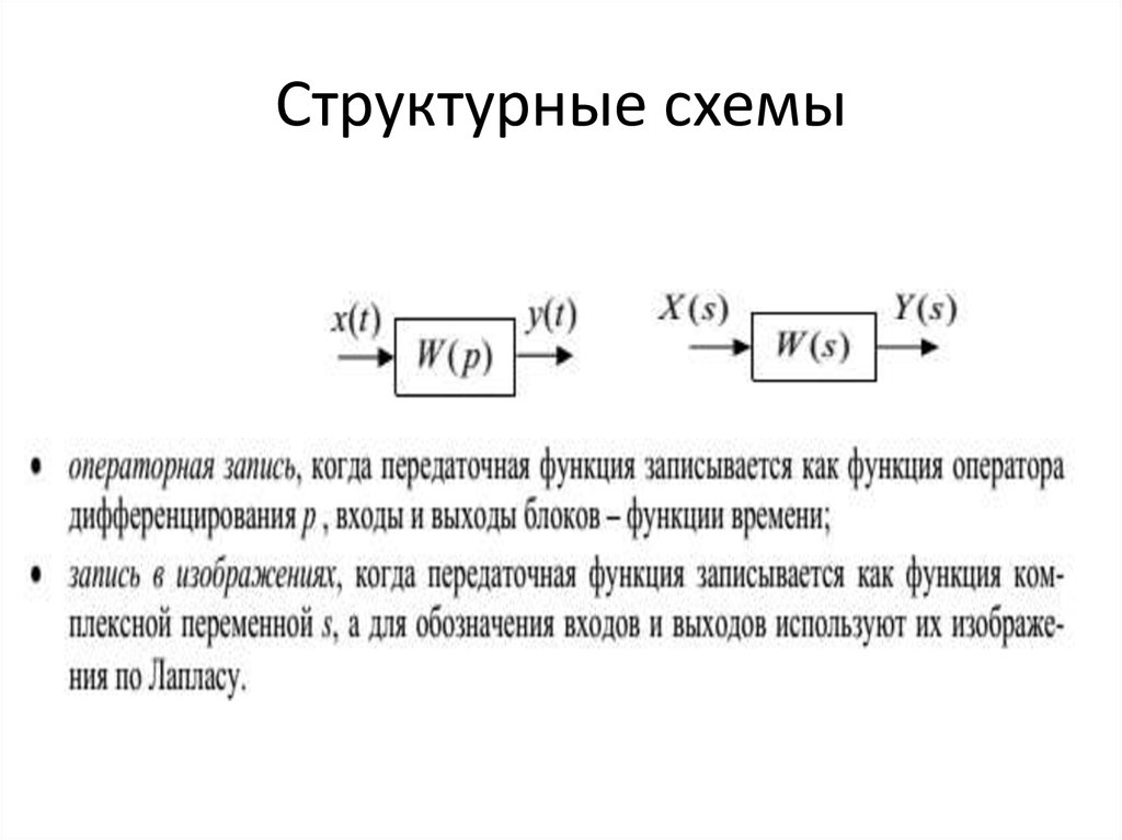 Структурная схема тау это