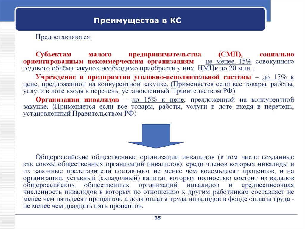 Малого предпринимательства социально ориентированных некоммерческих организаций. Механизмы поддержки СМП И СОНКО. СМП В чем преимущество. СМП И Соно картинки презентация. СМП И СОНКО не менее 25.