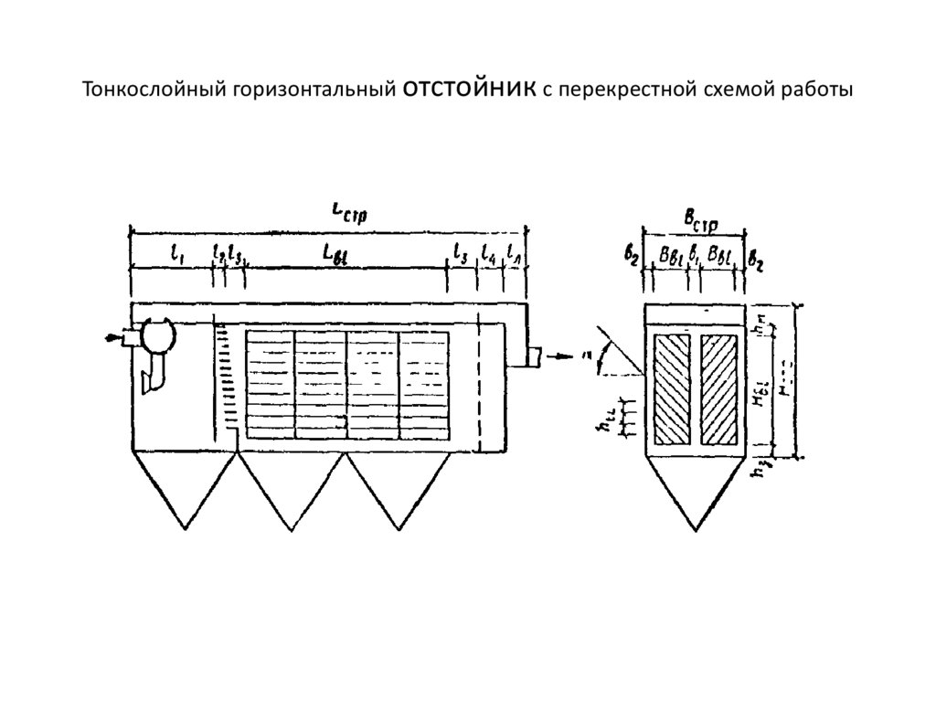 Отстойник на схеме