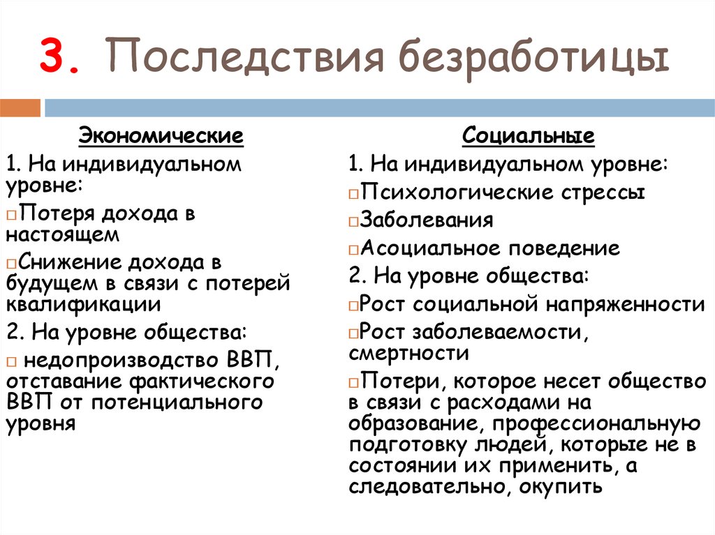 От чего зависит уровень безработицы