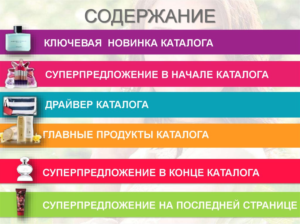 Каталог содержит. Содержание каталога. Содержание каталога оформление. Оглавление для каталога. Оглавление каталога продукции.