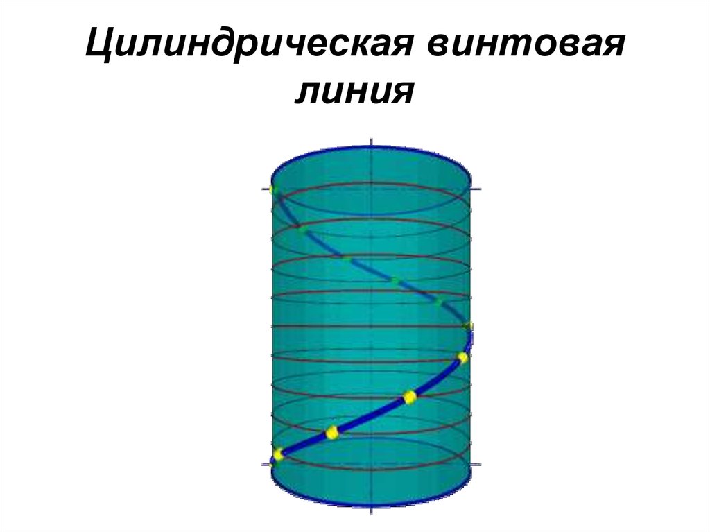 Цилиндрический. Цилиндрическая винтовая линия гелиса. Цилиндрическая винтовая линия Гелиоса развертка. Цилиндрическая спираль. Спираль и винтовая линия.