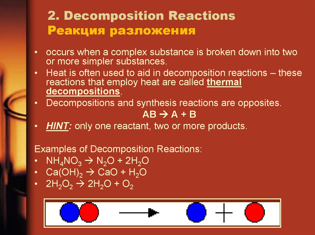 Sio2 реакция разложения. Яркие реакции разложения. Реакция разложения картинки. Реакция двойного разложения. Decomposition example.