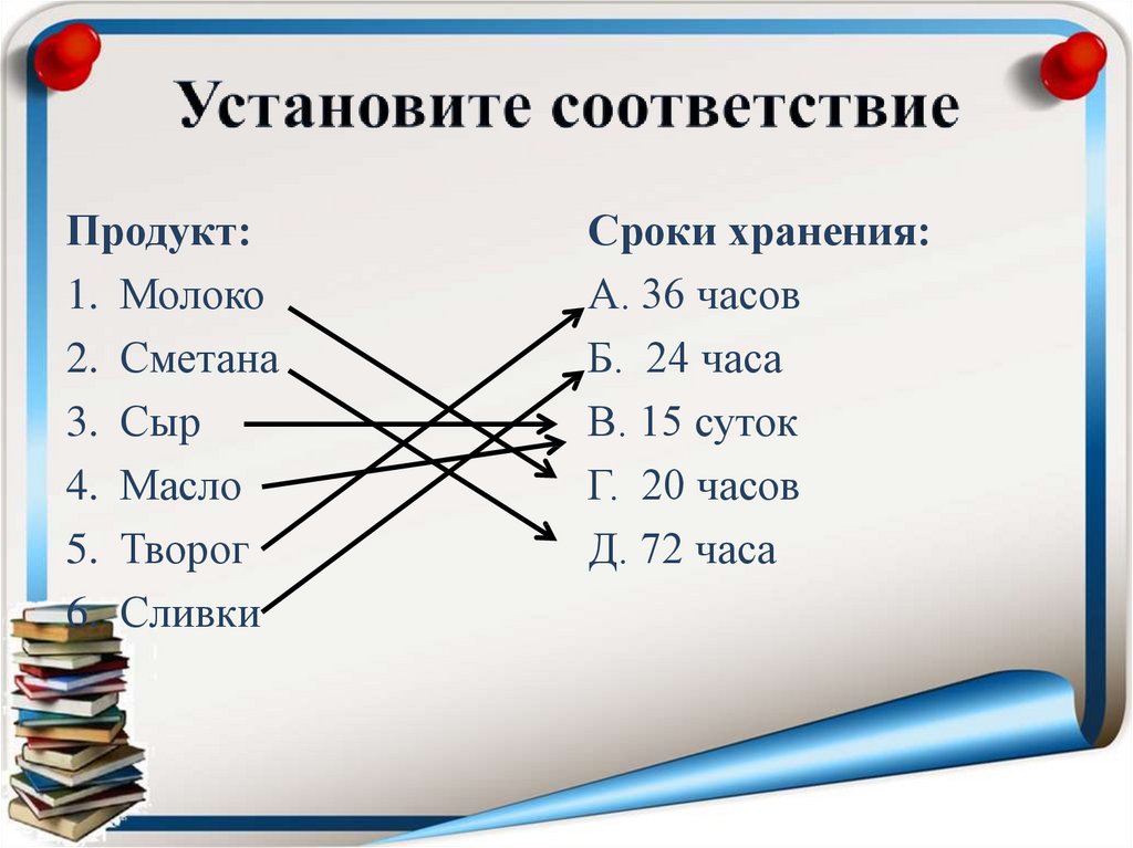 Установите соответствие п. Установите соответствие. Установите соответсви. Установи соответствие. Установите соответствие молоко.