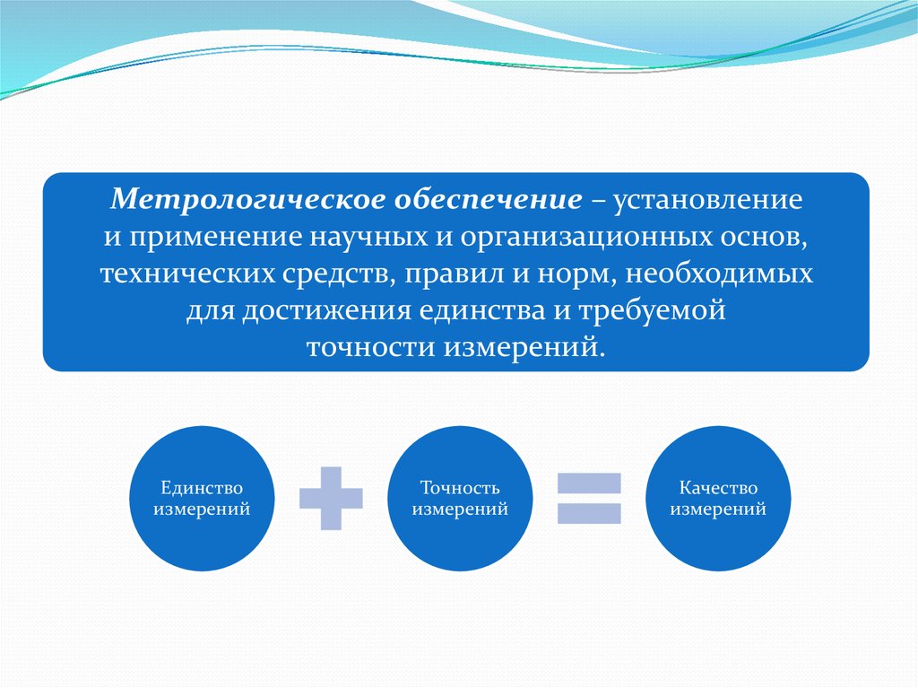 Законодательные основы технического регулирования презентация