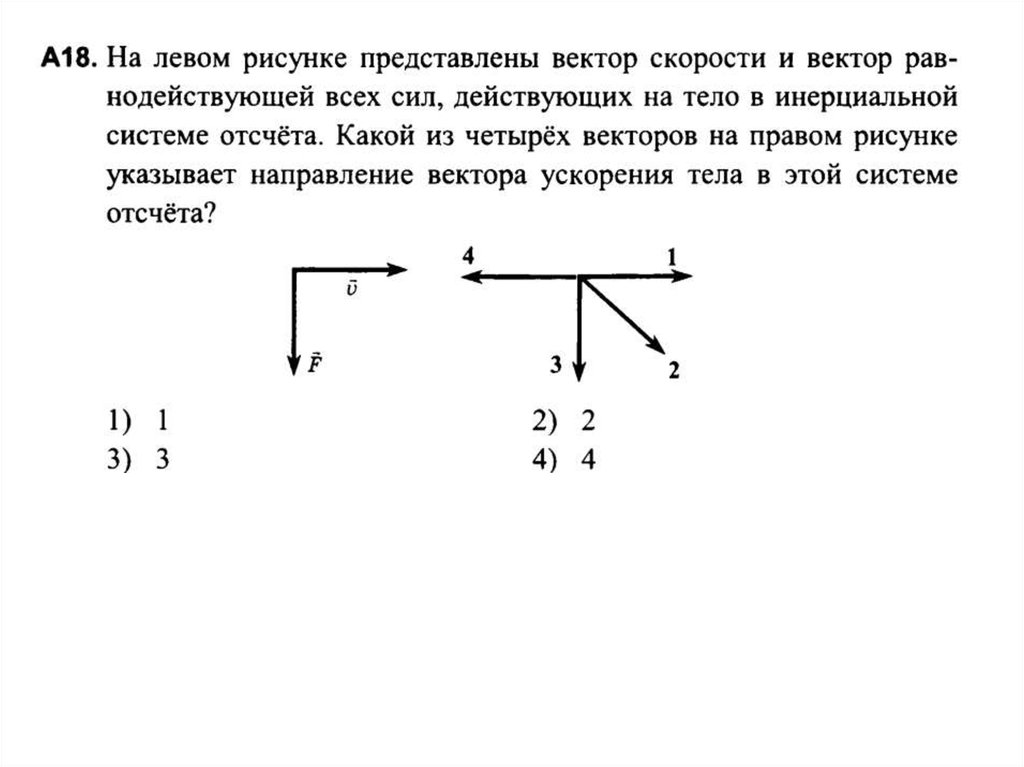 На рисунке представлены векторы скорости и ускорения тела какой из векторов на рисунке б указывает