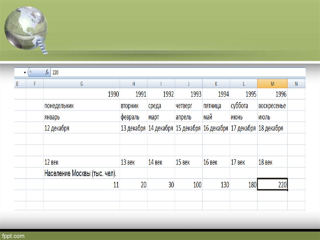 Тест по теме электронные таблицы ms excel