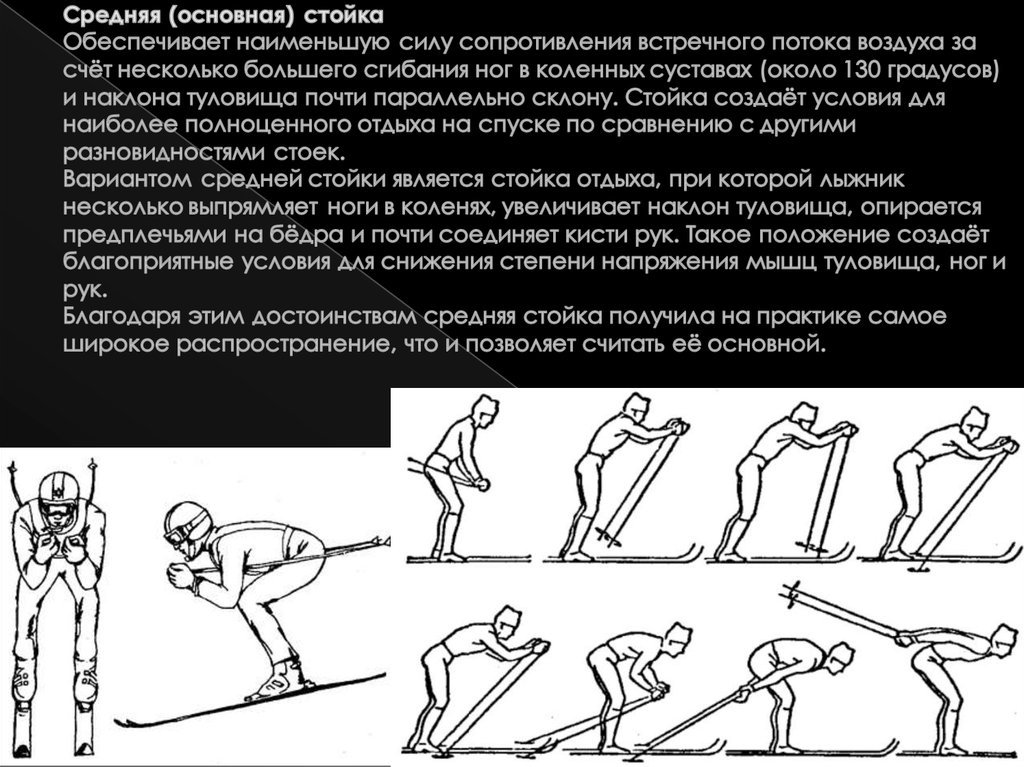 Средняя (основная) стойка Обеспечивает наименьшую силу сопротивления встречного потока воздуха за счёт несколько большего