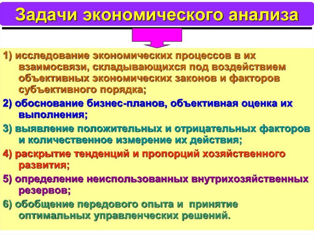 Понятие цели и задачи экономики. Задачи экономического анализа. Основные задачи экономического анализа. Задачи управленческой экономики. Анализ экономических процессов.