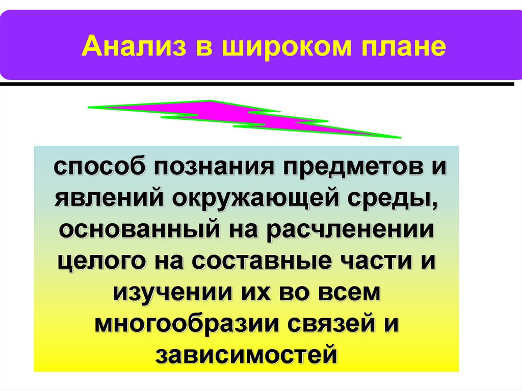 Анализ авторов. Методы познания план. Широкий план. Метод познания состоящий в расчленении целого на части. Планирование (в широком.