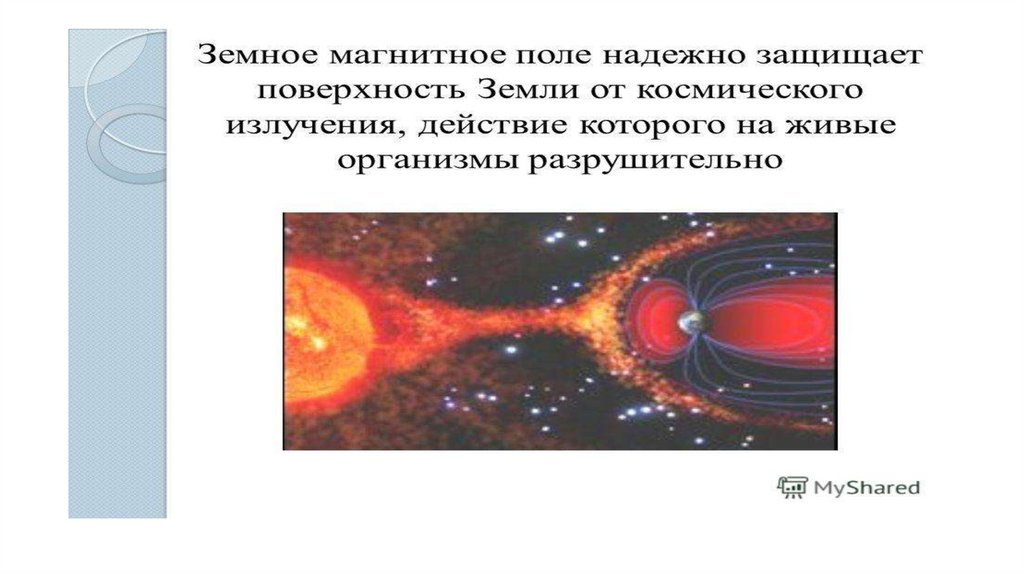 Есть на наших просторах благодатный пояс земли. Магнитные ловушки земли. Магнитные пояса земли. Презентация радиационные пояса земли. Радиоактивное поле вокруг земли.