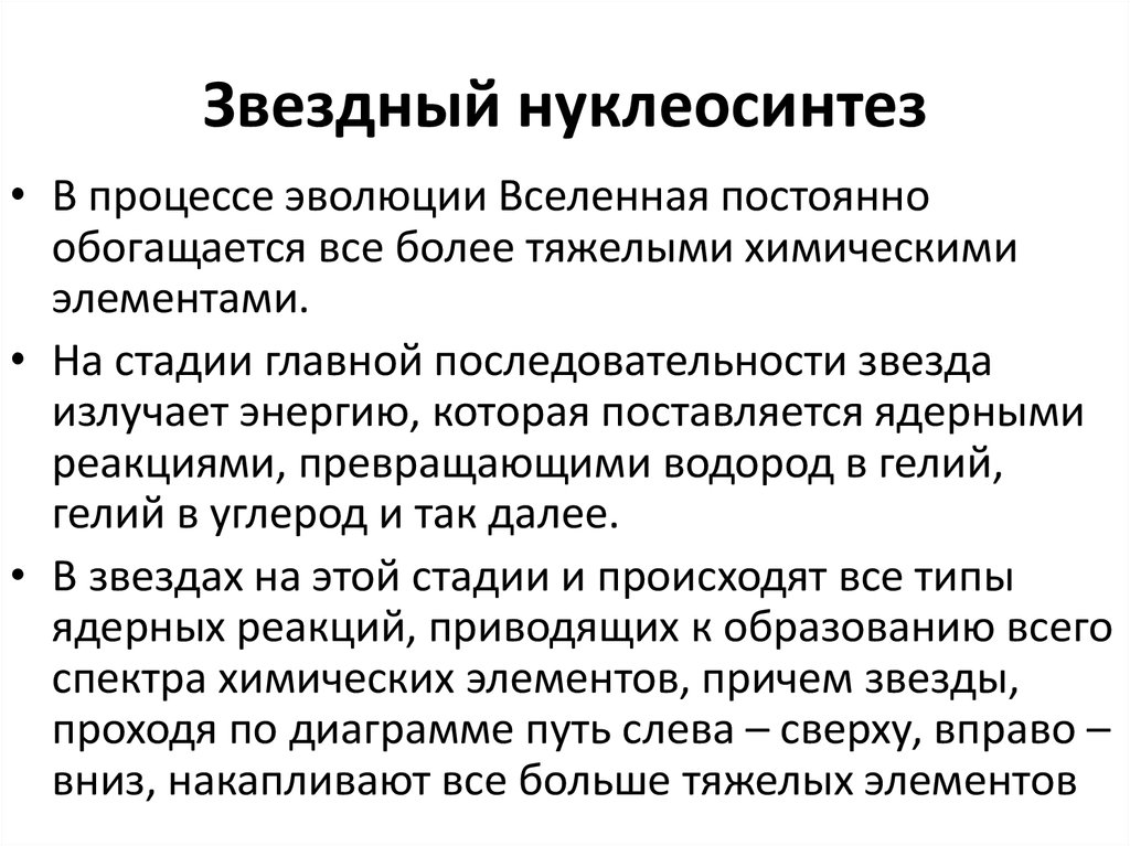 Нуклеосинтез во вселенной презентация