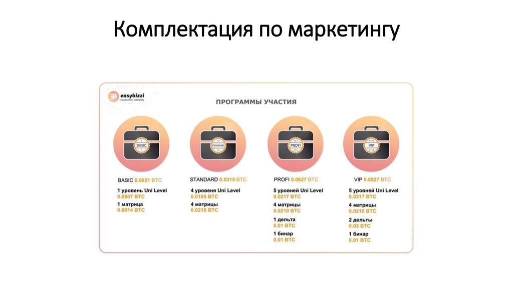 Комплектация по маркетингу