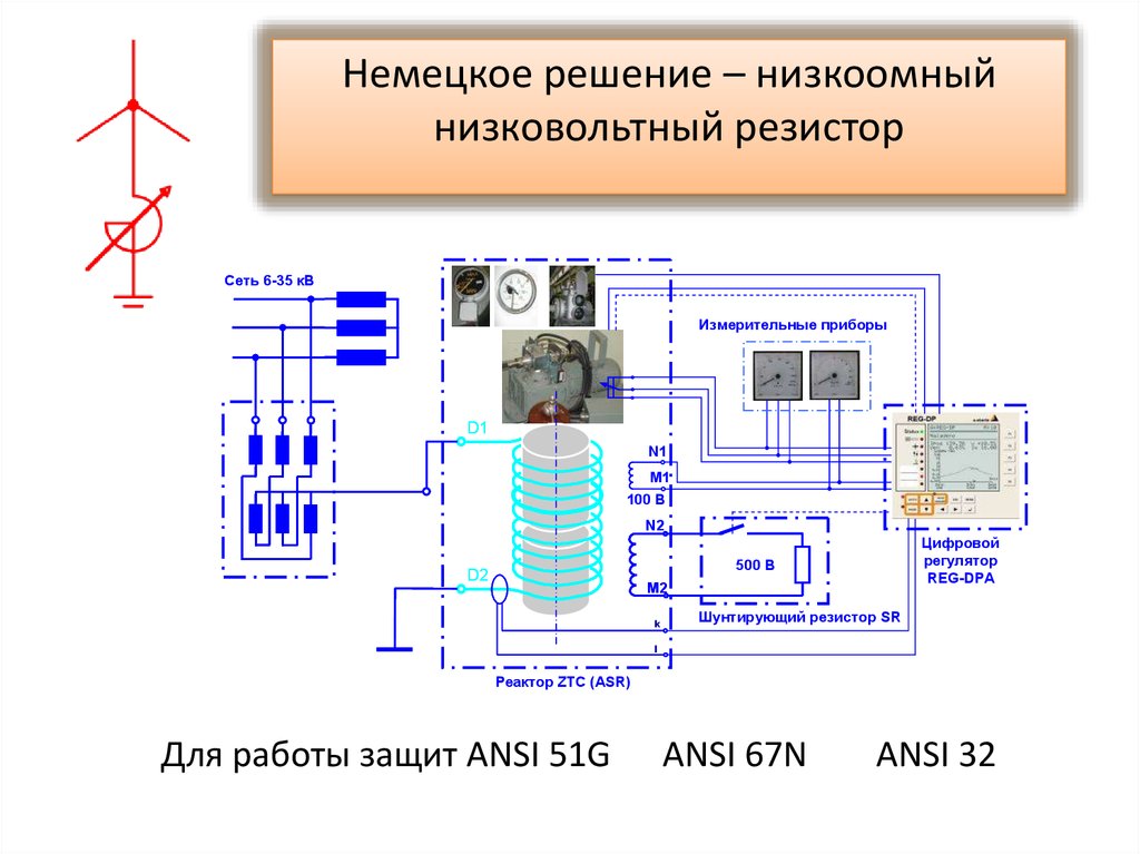 Стабилизаторы напряжения презентация