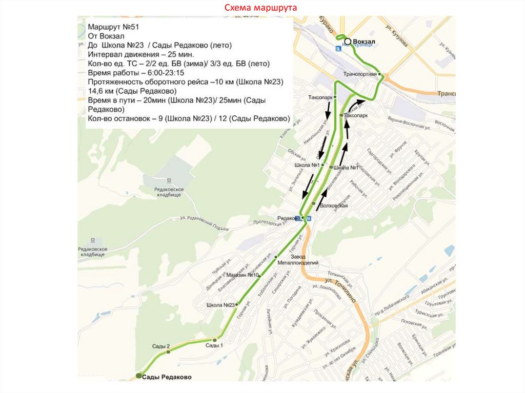 25 маршрут новокузнецк схема