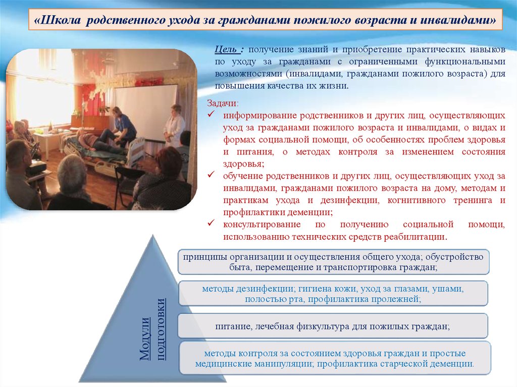 Школа родственного ухода за гражданами пожилого возраста и инвалидами презентация