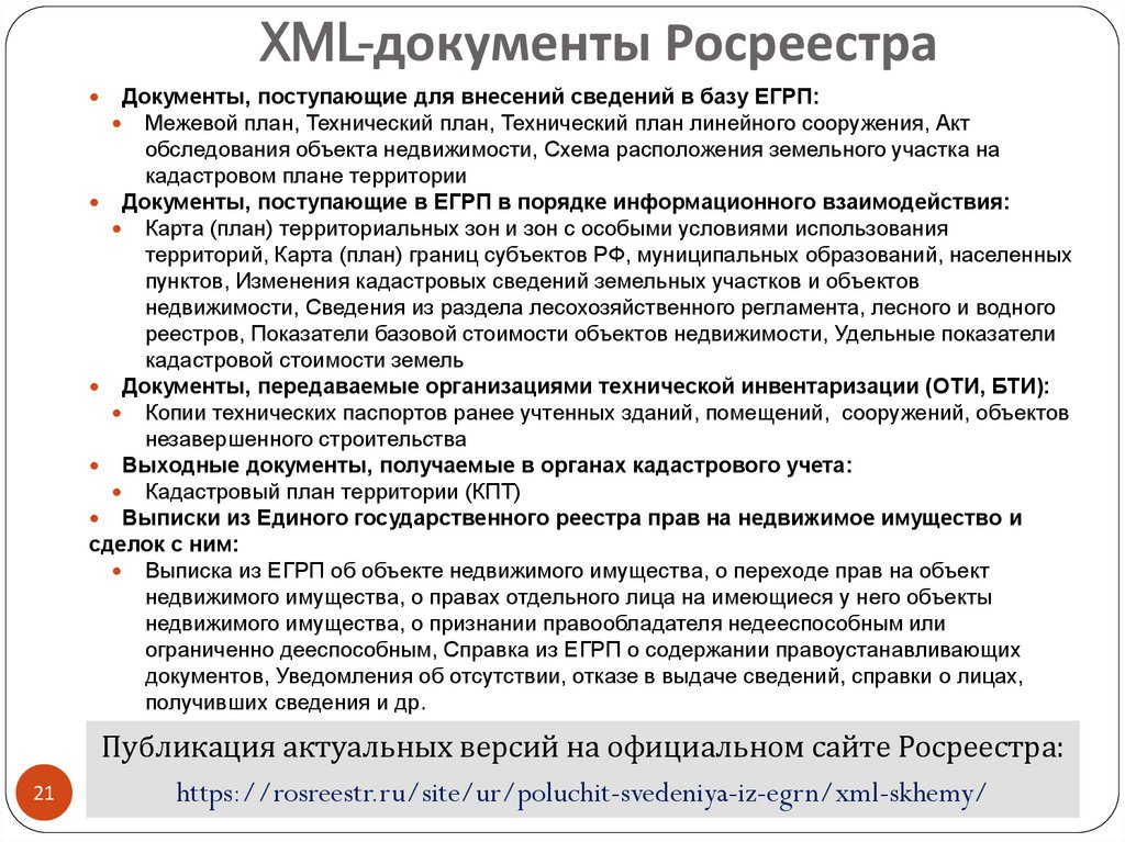  XML-документы Росреестра
