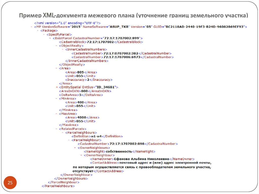 Xml межевого плана