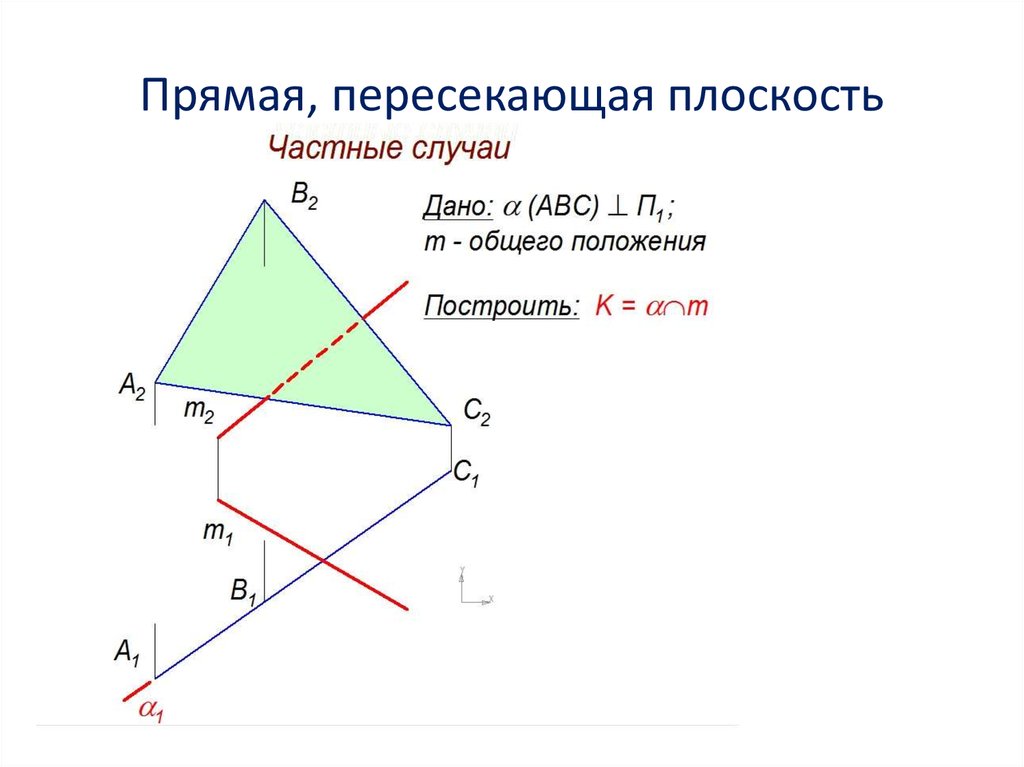 Прямая, пересекающая плоскость