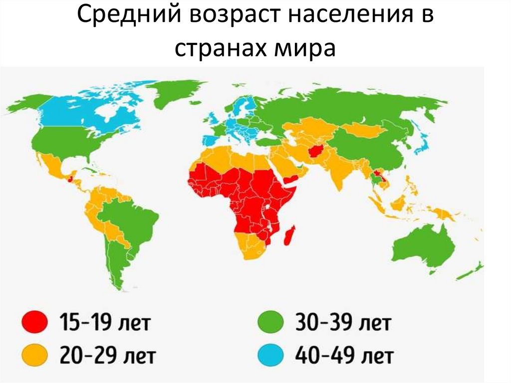 Средний возраст населения в странах мира
